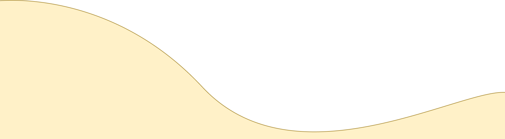 Light wave top